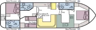 boat plan